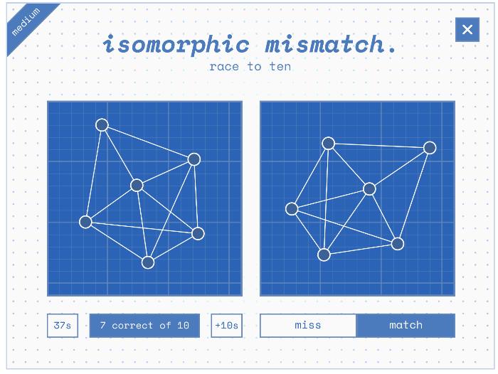 graphletics screenshot