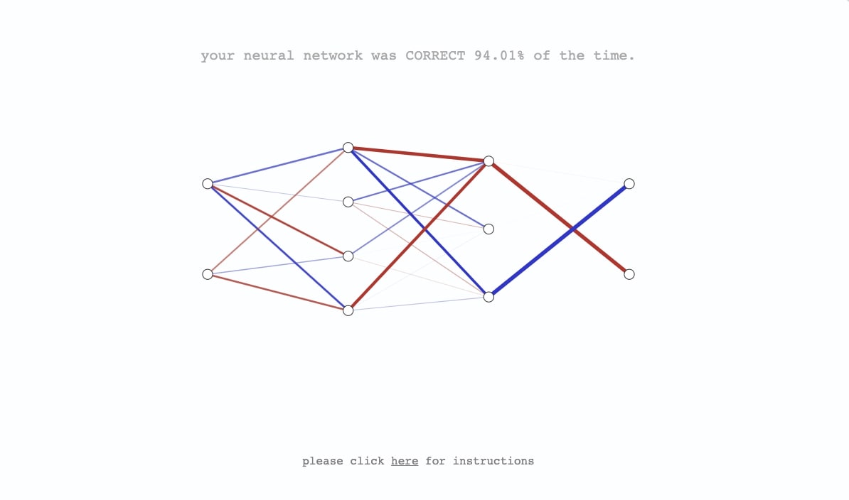 neural network screenshot